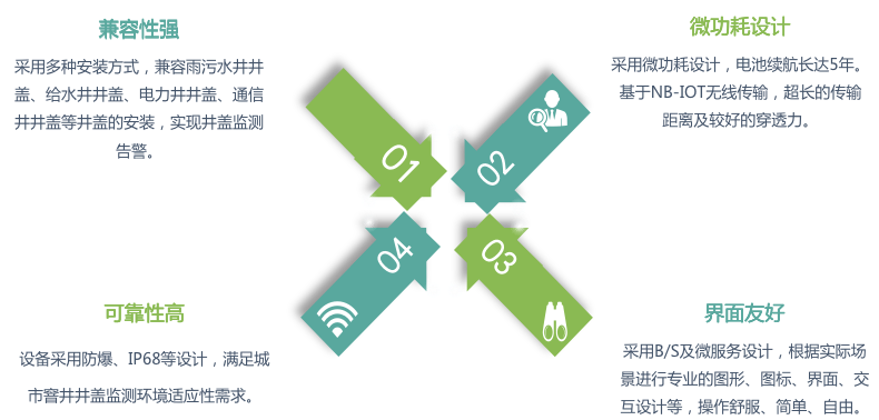 国产AV麻豆MAG剧集