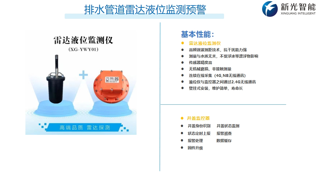 暴雨袭城，新光智能井盖解决方案守护城乡排水安全！