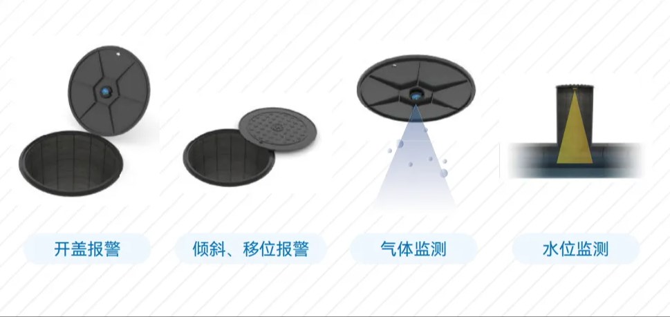 智能井盖定期复查