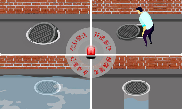 智能井盖实时掌握井盖状态 智能井盖实时掌握井盖状态