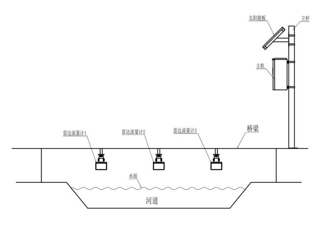 国产AV麻豆MAG剧集