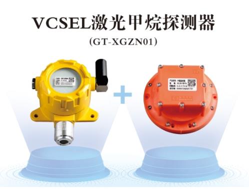 很重要！这些场景需要安装甲烷气体探测器！