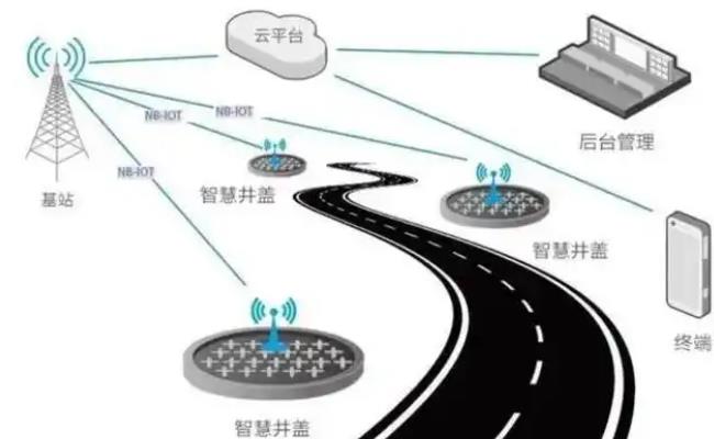 国产AV麻豆MAG剧集