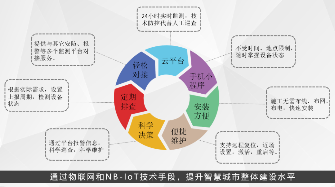 国产AV麻豆MAG剧集