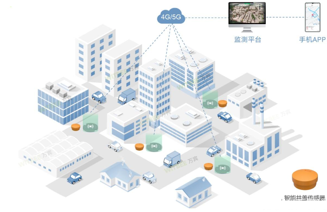 国产AV麻豆MAG剧集