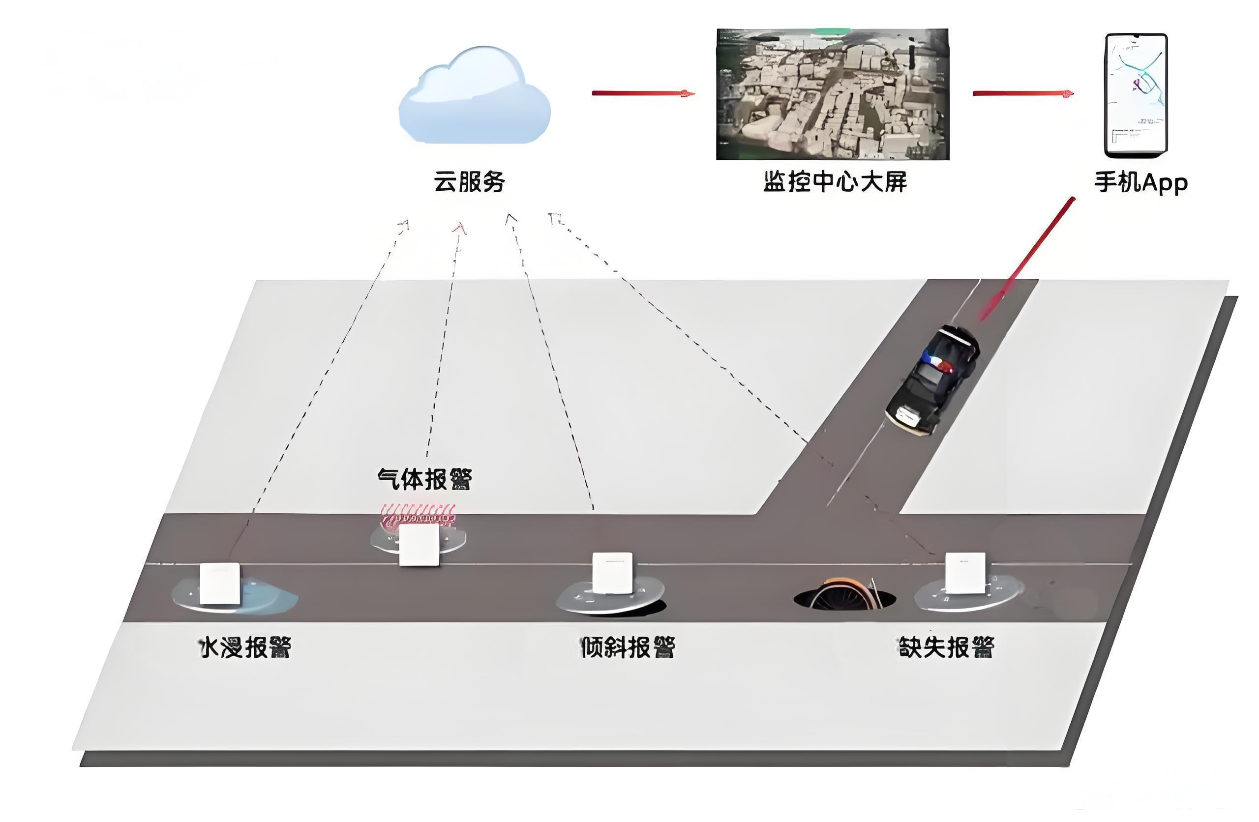国产AV麻豆MAG剧集