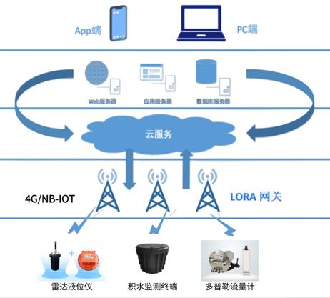 国产AV麻豆MAG剧集