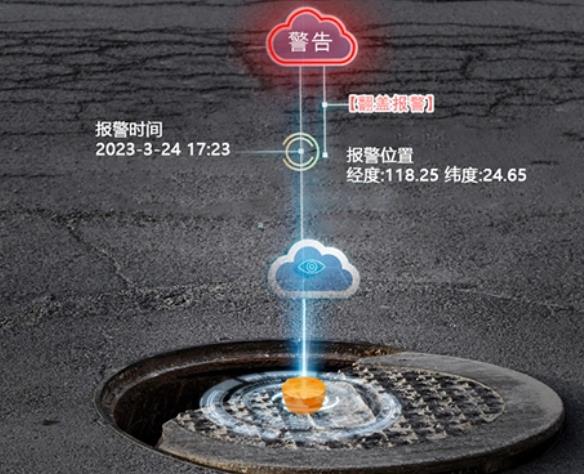 智能井盖监测系统-开启城市智能管理，守护城市安全
