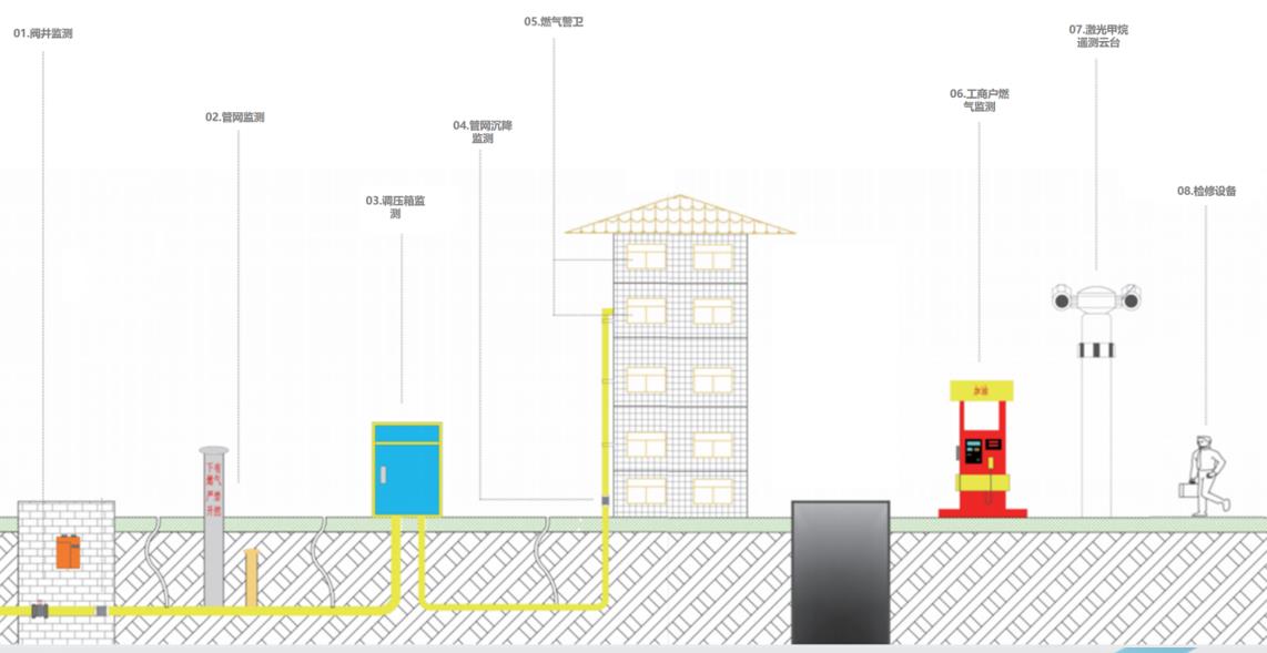 国产AV麻豆MAG剧集