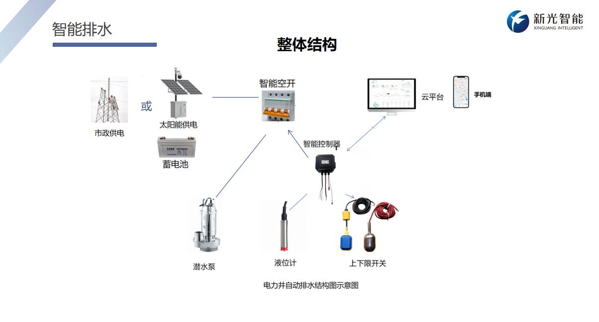 国产AV麻豆MAG剧集