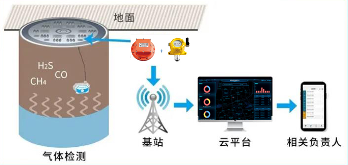 国产AV麻豆MAG剧集
