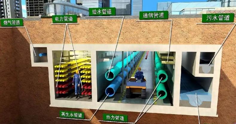 为城市生命线建设赋能，建设地下综合管廊的好处有哪些?