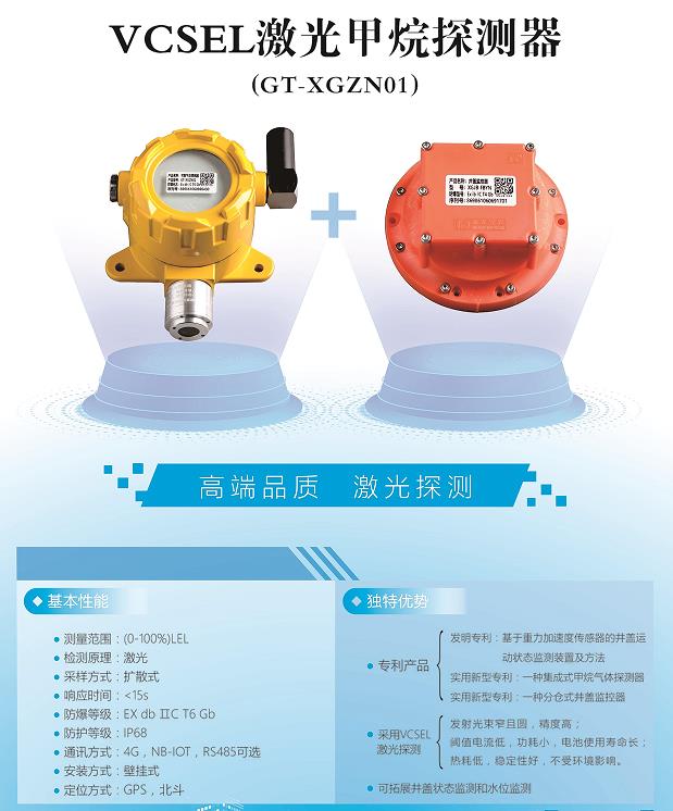 相比传统的便携式甲烷探测器，激光甲烷探测器的优势有哪些？