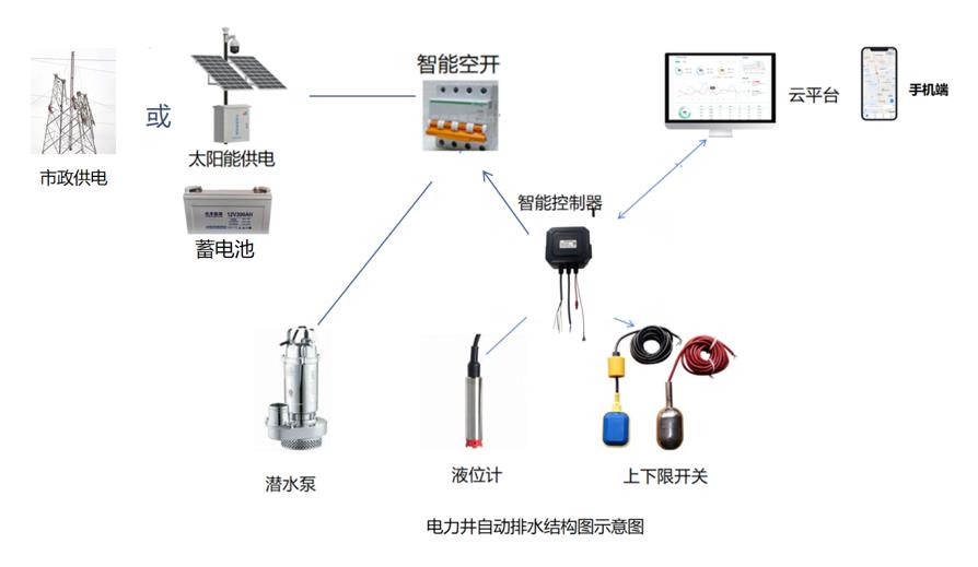 国产AV麻豆MAG剧集