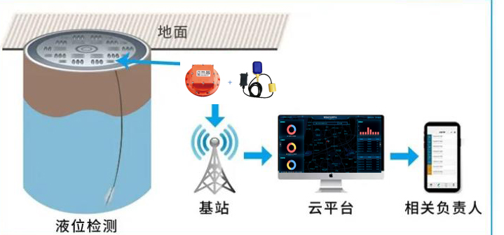 国产AV麻豆MAG剧集