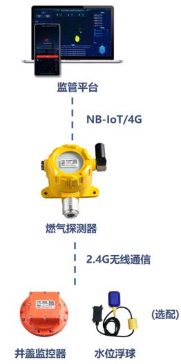 国产AV麻豆MAG剧集