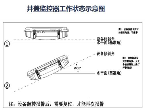 国产AV麻豆MAG剧集
