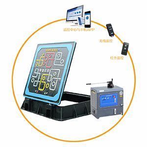 管线入廊赋能城市升级 管廊液压井盖走进管廊智能化新篇