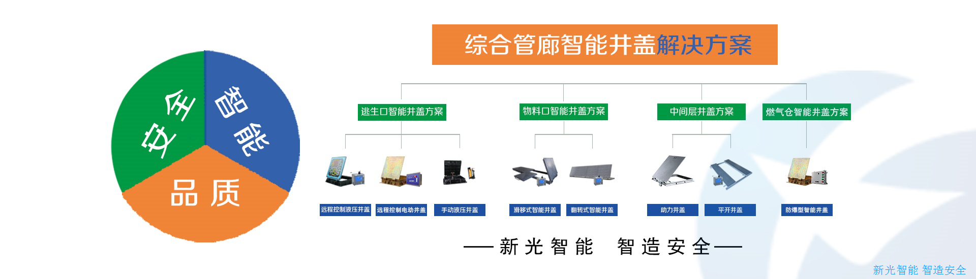 国产AV麻豆MAG剧集