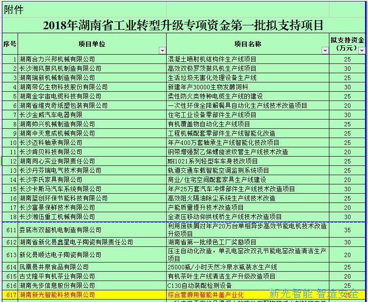 国产AV麻豆MAG剧集