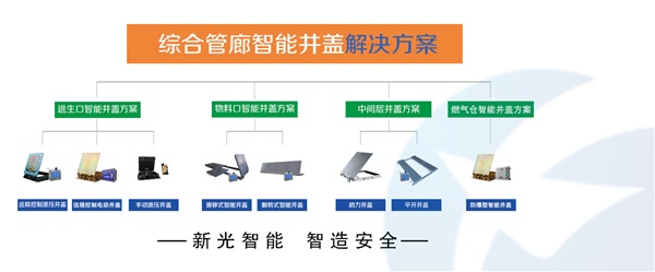 国产AV麻豆MAG剧集