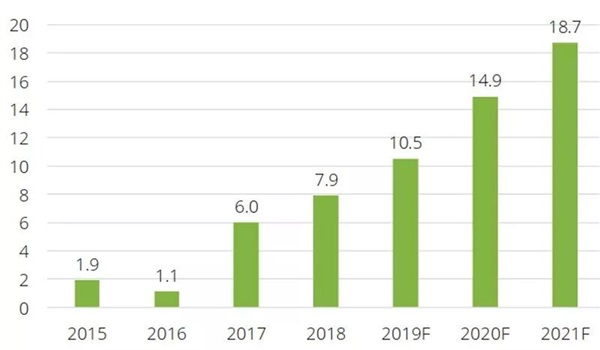 国产AV麻豆MAG剧集