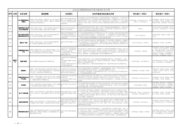 国产AV麻豆MAG剧集