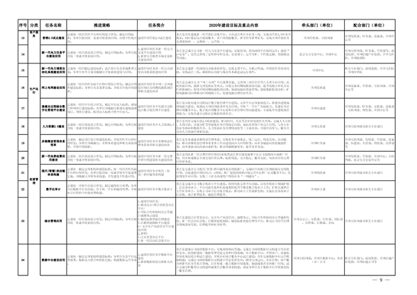 国产AV麻豆MAG剧集