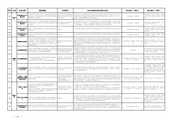 国产AV麻豆MAG剧集
