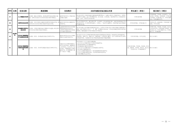 国产AV麻豆MAG剧集