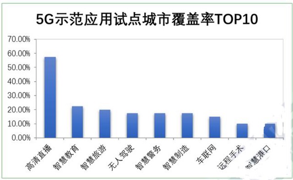 国产AV麻豆MAG剧集