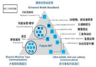 国产AV麻豆MAG剧集
