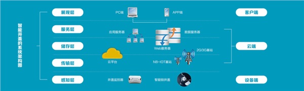 国产AV麻豆MAG剧集