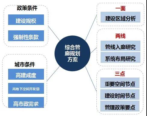国产AV麻豆MAG剧集