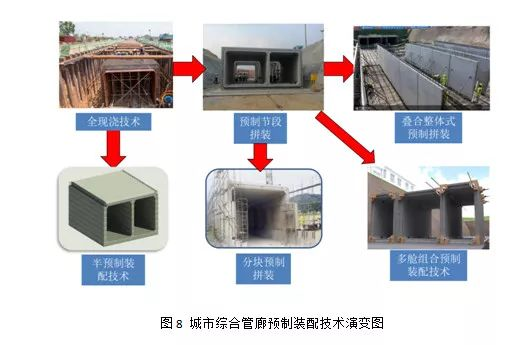 国产AV麻豆MAG剧集