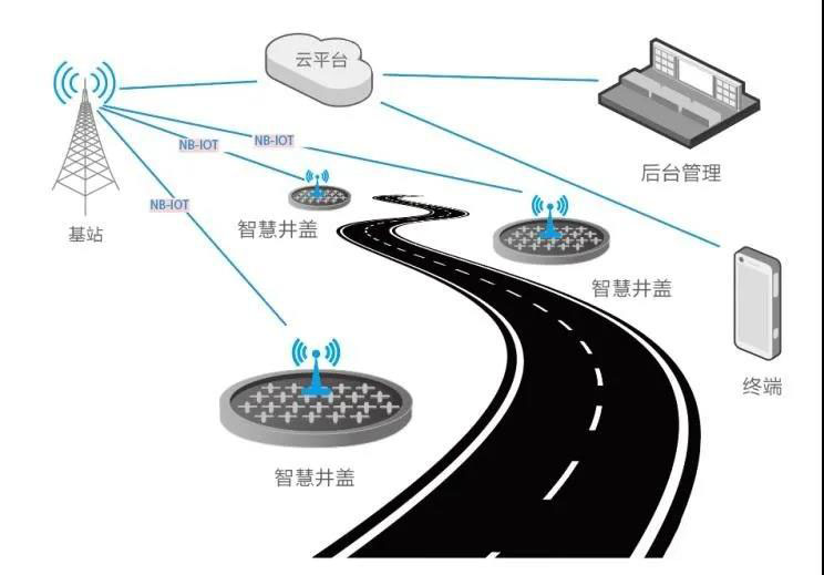 国产AV麻豆MAG剧集