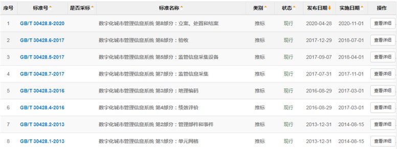 国产AV麻豆MAG剧集