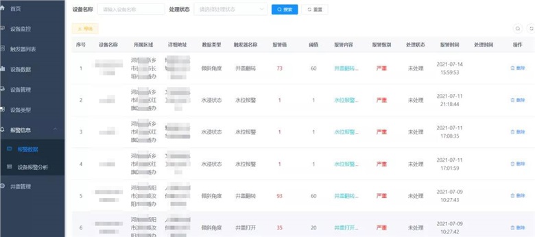 国产AV麻豆MAG剧集