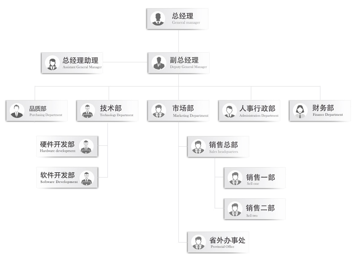 国产AV麻豆MAG剧集