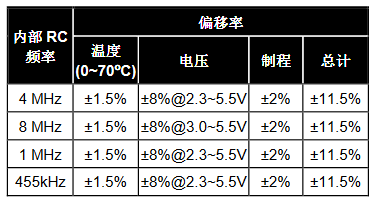 国产AV麻豆MAG剧集