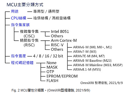 国产AV麻豆MAG剧集