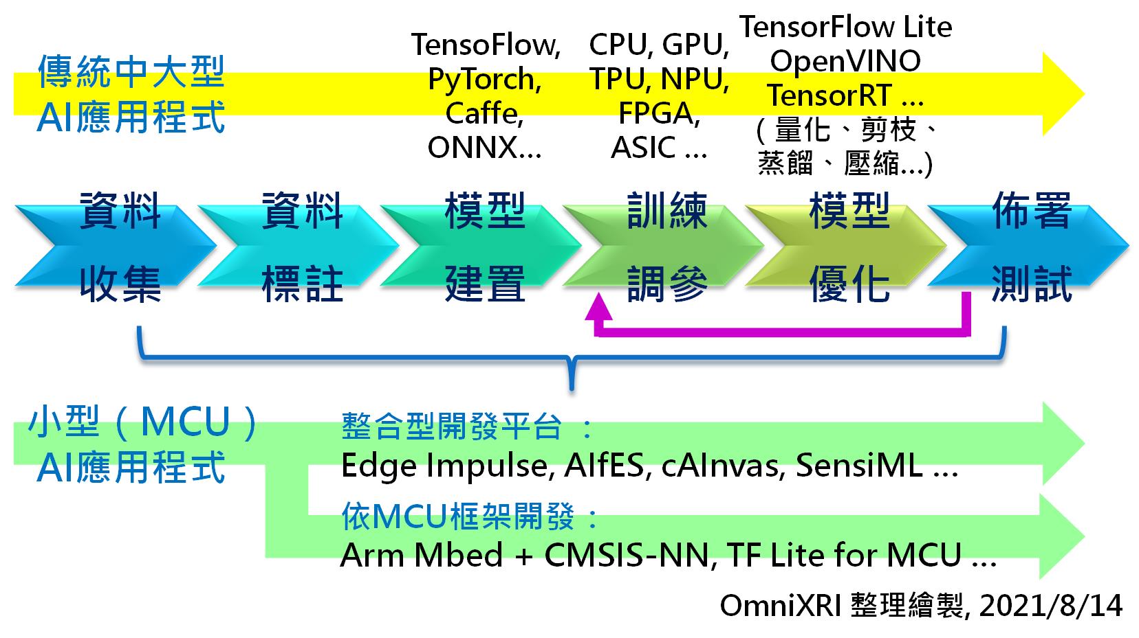 国产AV麻豆MAG剧集