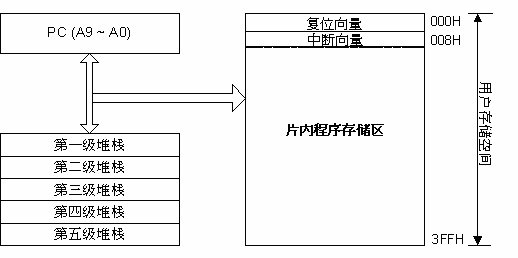 国产AV麻豆MAG剧集