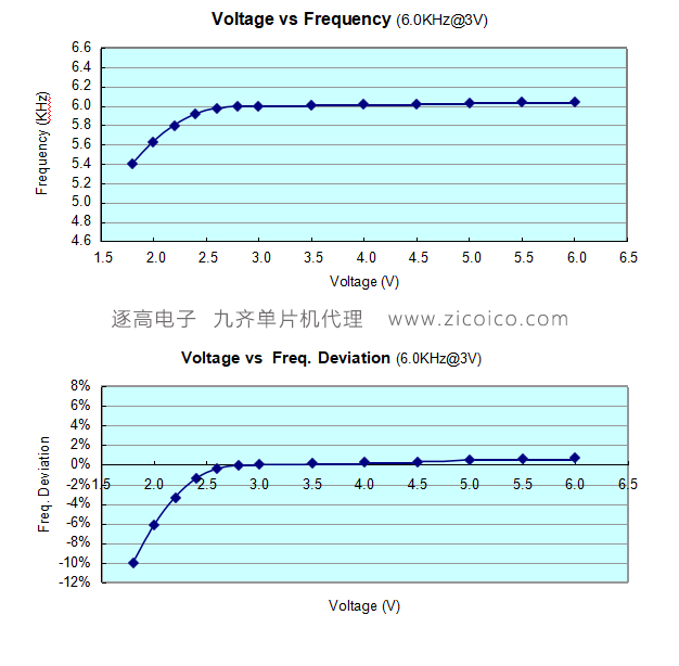 国产AV麻豆MAG剧集