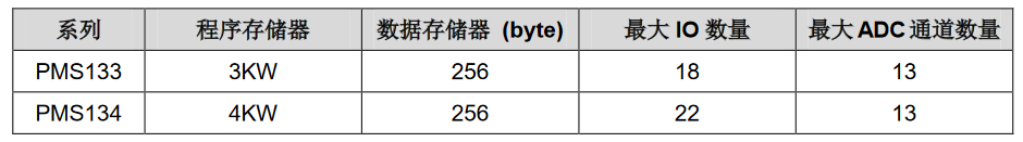 国产AV麻豆MAG剧集
